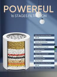 FILTRO PURIFICADOR PARA DUCHA